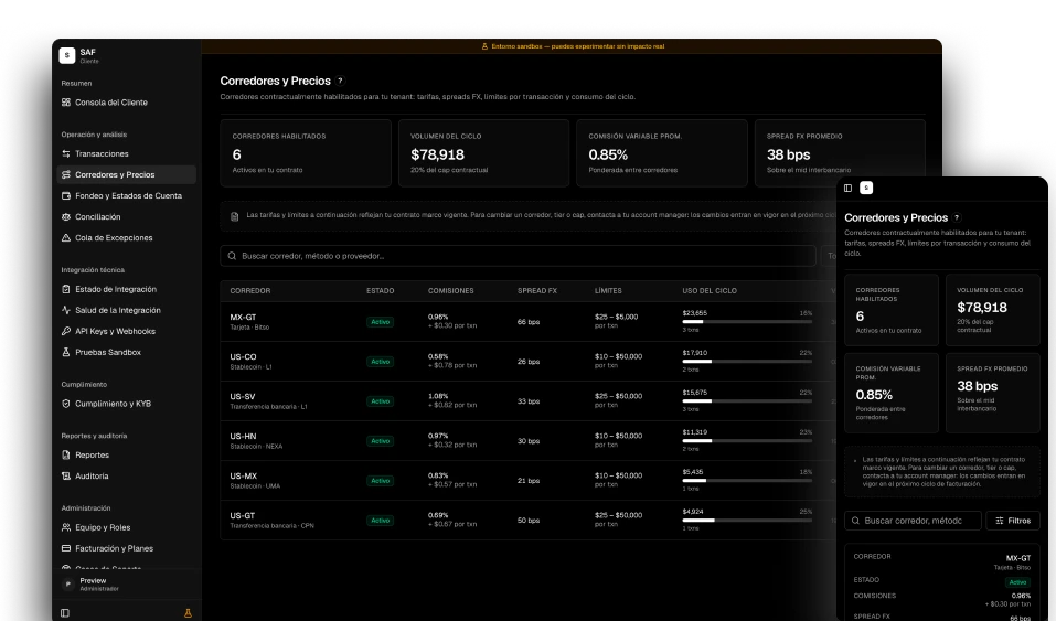 saf. dashboard